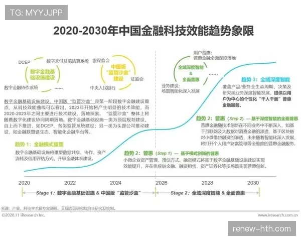 索汉全明星潜力获认可，专家看好其未来发展