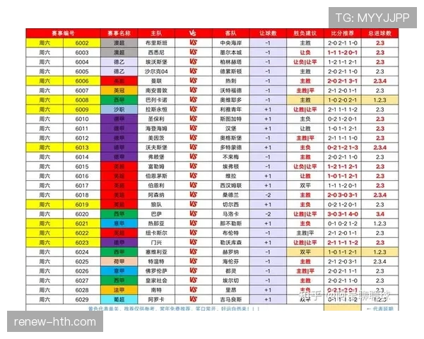 足球比赛数据:近期赛事表现与关键指标分析 足球比赛数据:近期赛事表现与关键指标分析
