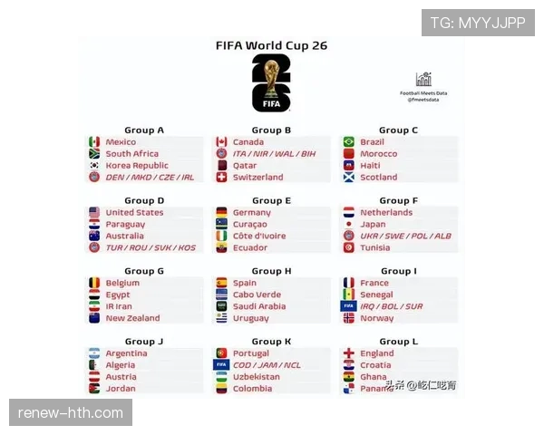 2026世界杯32强阶段新增了什么变化