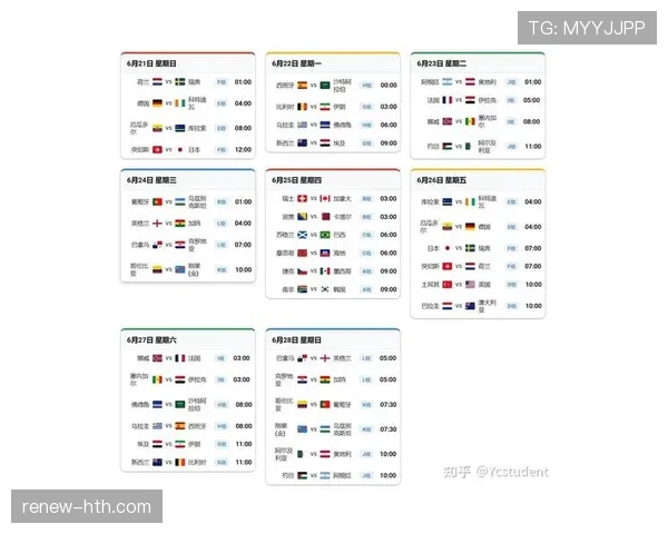 2026世界杯最轻松晋级路线预测