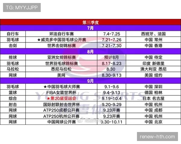 2026世界杯32强阶段新增了什么变化